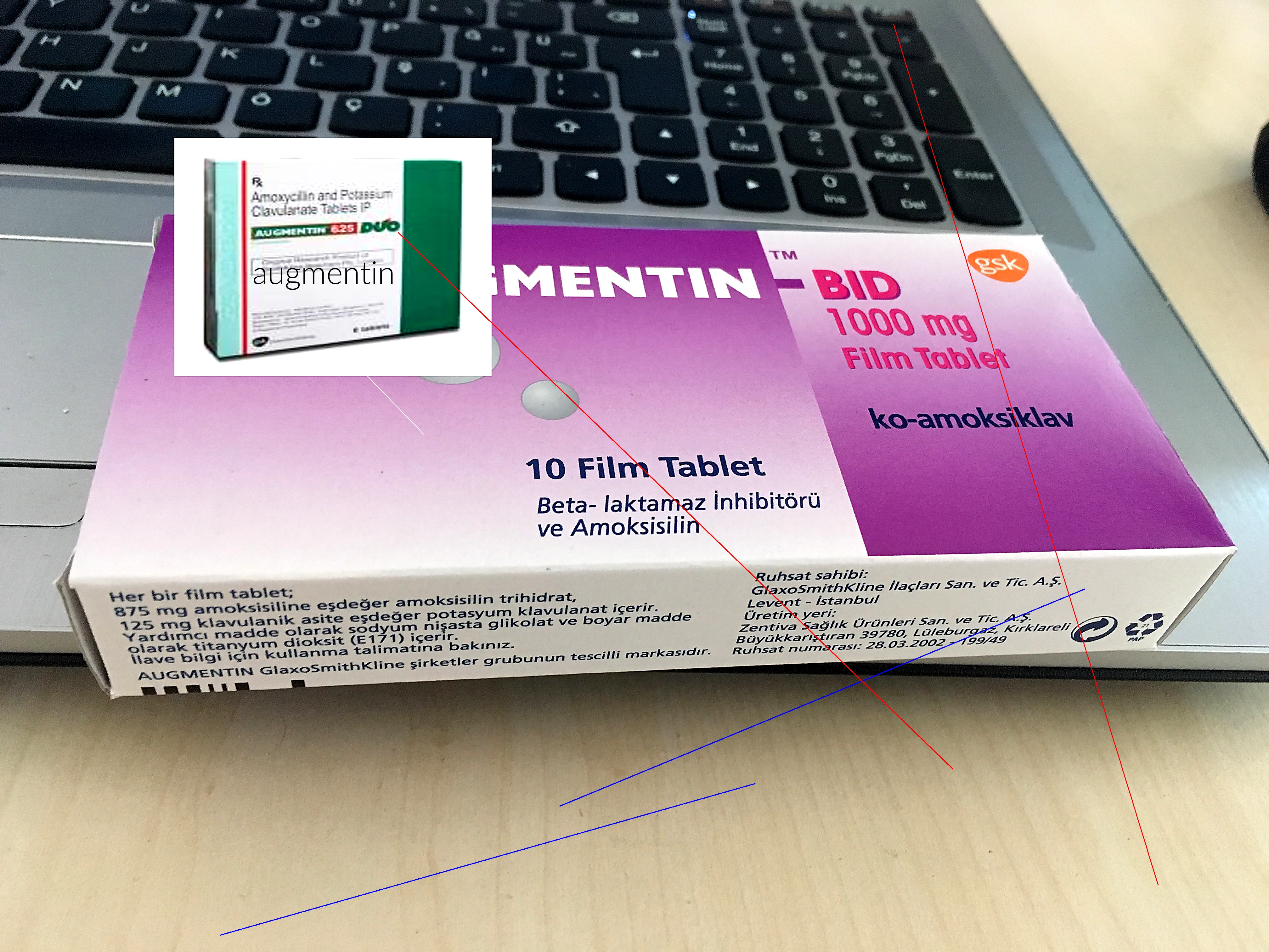 Augmentin 875 prix